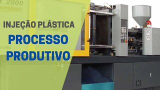 2.9. Injeção de Plásticos | Inteligência de Produção