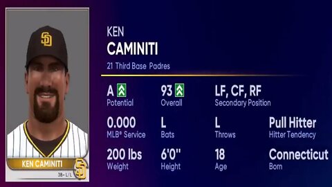 How To Create Ken Caminiti MLB The Show 22