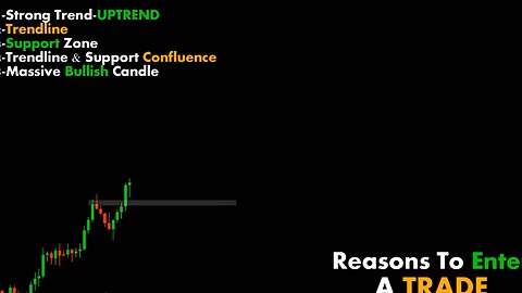 CHART PATTERN BREAK OUT (#12)