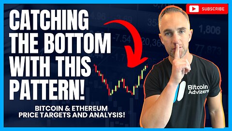 Mastering Crypto Technical Analysis: Daily BTC & ETH Analysis with Double Bottom Pattern Insights
