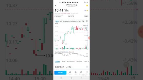 WALLSTREETBETS CARV STOCK UPDATE 2.19.21