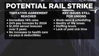 Rail workers threaten strike that would bring 30% of America's freight movements to a halt