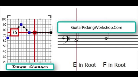 Guitar Chord Change Excercise E to F 65 to 90 bpm