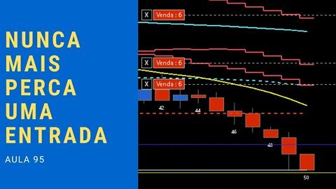 95 hilo 1 minuto