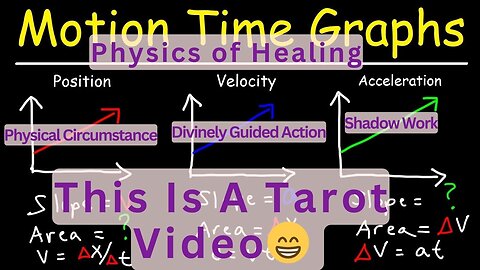 In Case You Needed Further Validation💥Narcissism❌👋Healing=Motion Over Time🚶‍♀️📈