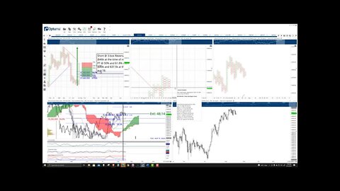 Bitcoin (BTC) Cryptocurrency Price Prediction, Forecast, and Technical Analysis - August 31st, 2021