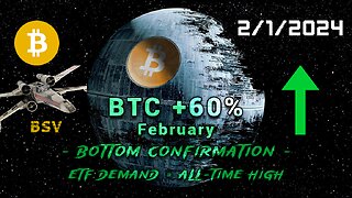 BTC February 2024, Bottom Confirmation, ETF Demand = New All-Time Highs