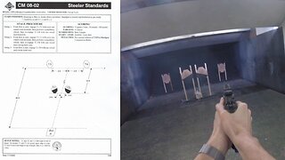 USPSA CM 08-02 Steeler Standards