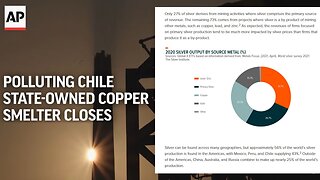 Polluting Chile state-owned copper smelter closes - Effect on byprouct metals (silver) TBD