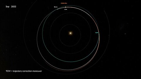 OSIRIS-REx Trajectory July 2022 - October 2023