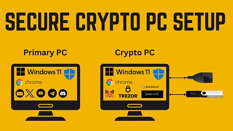 Secure Crypto PC Setup