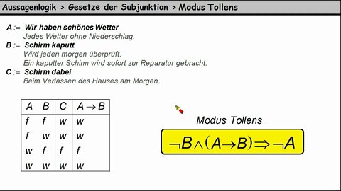 Aussagenlogik ►Gesetze der Subjunktion ►Modus tollens