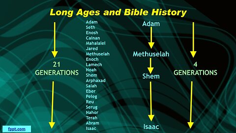 Video Bible Study: Long Ages and Bible History