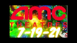 AMC Reopen The Grove Theatre And The Americana (AMC Stock GAMMA SQUEEZE UPDATE) Stock Market Today