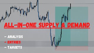 The ULTIMATE Supply & Demand Video! (Analysis, Entries, Targets)