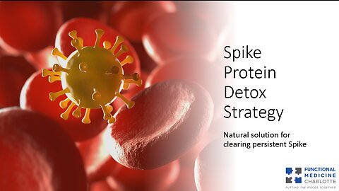 Spike Protein Detox Strategy