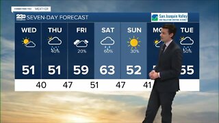 23ABC Weather for Tuesday, December 27, 2022