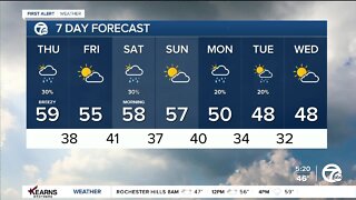 Detroit Weather: Cooler with occasional showers today