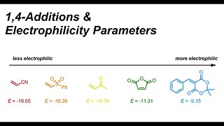 1,4-Additions & Electrophilicity Parameters (IOC 19)