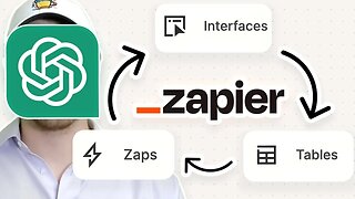 Zapier's Ecosystem For Personalized AI Client Automations (Tables, Interfaces & Zaps) | Tutorial