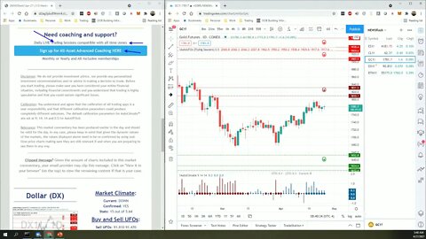 AutoUFOs 3-D Market Commentary (Bojan Petreski) 2021 Apr-27