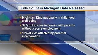 Kids Count Michigan data released