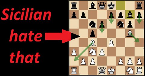 Sicilian hate this opening - the best way to crush sicilain defence