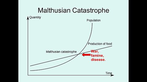 Episode 106 - The Global Depopulation Backstory - Part I