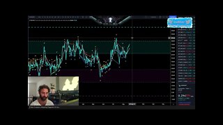 Constellation (DAG) 3 Minute Price Analysis & Prediction August 2021.