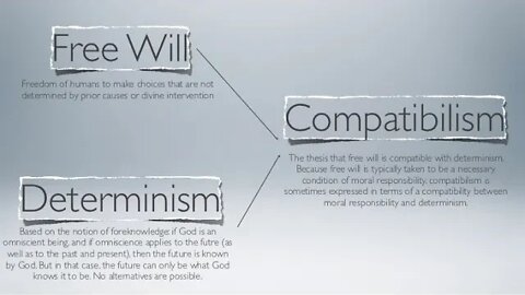 Atheistic Determinism and Theological Determinism is there a difference? Response to John Lennox.