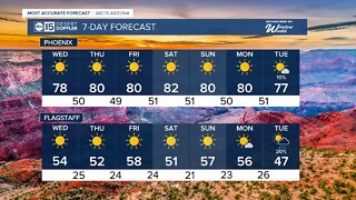 Sunny, warm rest of the week ahead