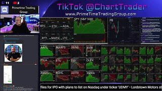 LIVE: Trading the Stock Market $$$