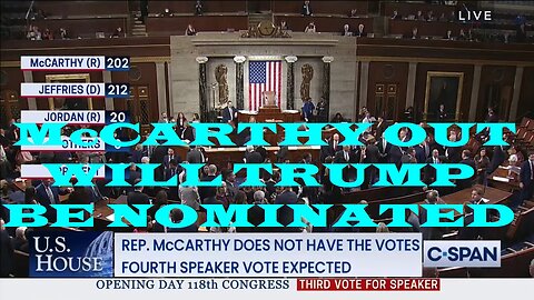 Three-time loser McCarthy NOT voted in as speaker drama goes on to 2nd day!