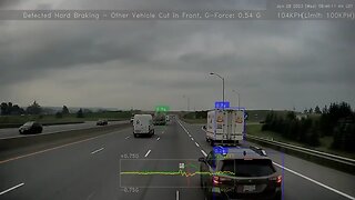 Vehicle Cuts Off Truck On Highway 400