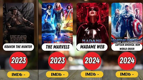 Marvel All Movies by Release Date From | 1986-2026 | Marvel Movies