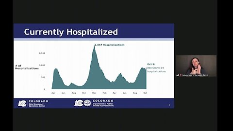 CDPHE officials concerned over increasing trend in positivity rate, hospitalizations across Colorado