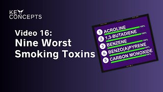 VAEP Key Concepts video 16: Nine Worst Smoking Toxins