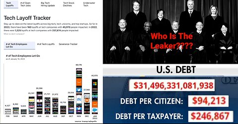 SCOTUS Looking For ROE Leaker, US Debt Ceiling Crisis, Big Tech Layoffs Rising