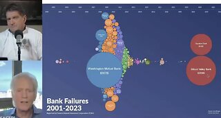 GREATEST FINANCIAL HOUSING MARKET CRASH IN HISTORY IS COMING- MIKE MALONEY