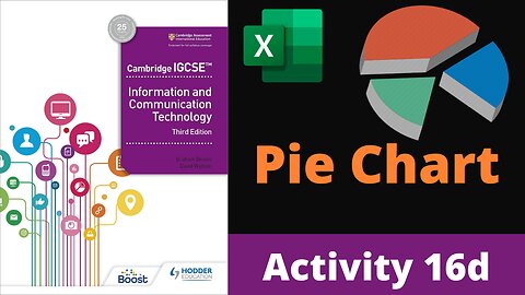 Activity 16d Work on Pie Chart