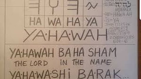 The Hebrew Israelites Are Being Renewed For His Name's Sake (YAHAWAH BAHASHAM YAHAWASHI)
