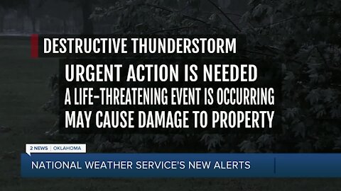 National Weather Service New Alerts