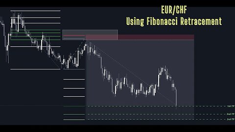 EUR/CHF Analysis using only Fibonacci Retracement