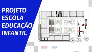 Projeto educação infantil escola completo Parte 7