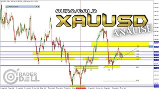 AO VIVO - ANÁLISE XAUUSD + DICA COMO OPERAR XAUUSD COM $10 LIVE