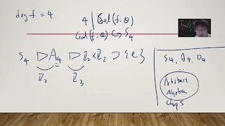 伽罗华群 從S5到為何五次方程式沒有根式解