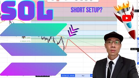 SOLANA ($SOL) - Potential Resistance $98.00. 3 Price Relationship of Resistance. SOLUSDT Perp 📉📉