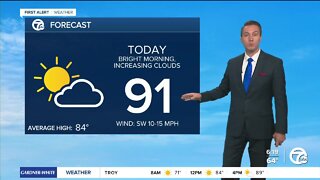 Detroit Weather: Hot Fourth; strong storms possible late tonight