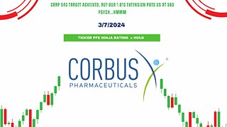 CRBP Technical Analysis Update: Can Corbus Pharma Reach $50s? | 3/7/2024