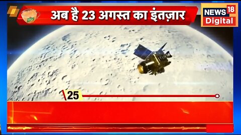 चंद्रयान 3: भारतीय अंतरिक्ष अनुसंधान का एक महत्वपूर्ण कदम